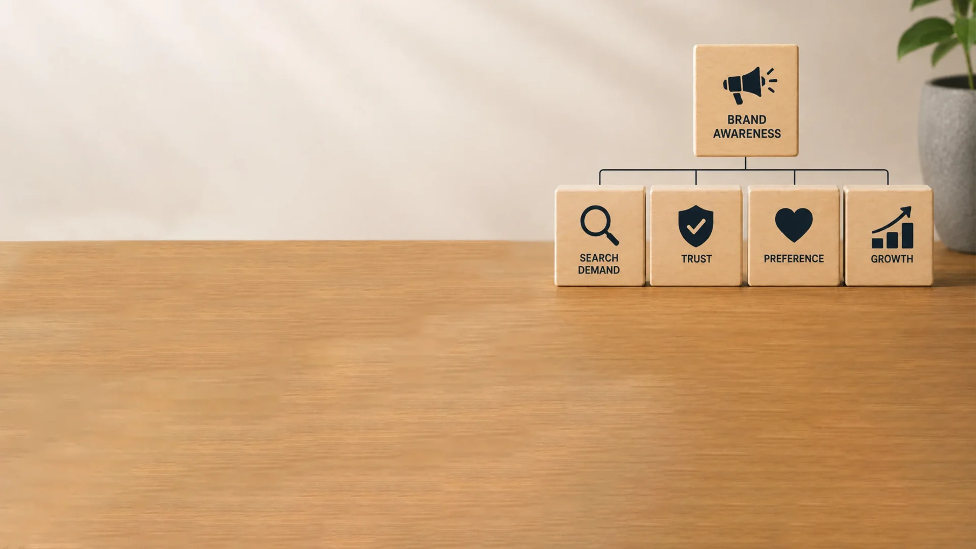 The need for brand awareness campaigns