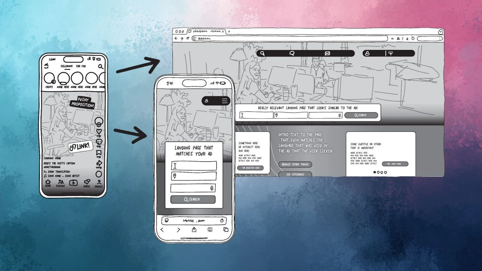 Ads and Website UX hero