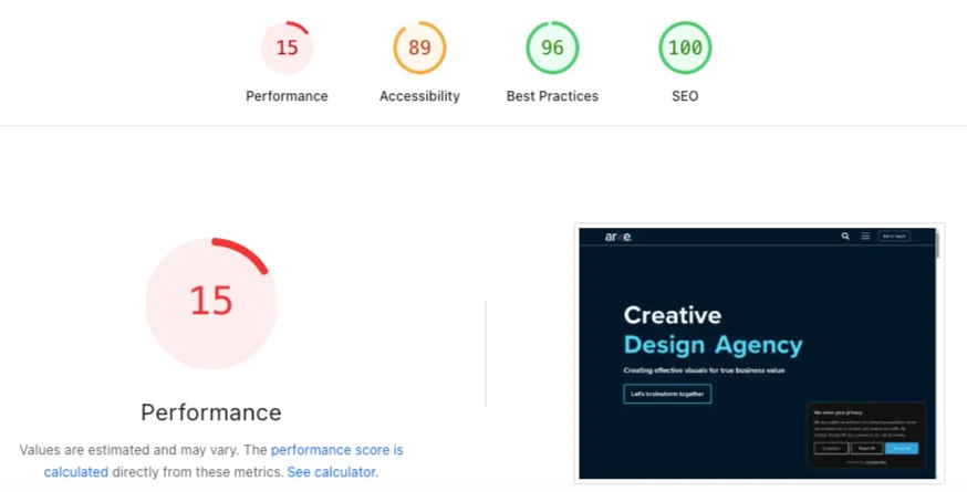 website redesign stats