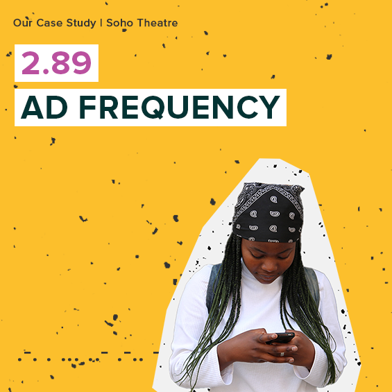 2.89 ad frequency