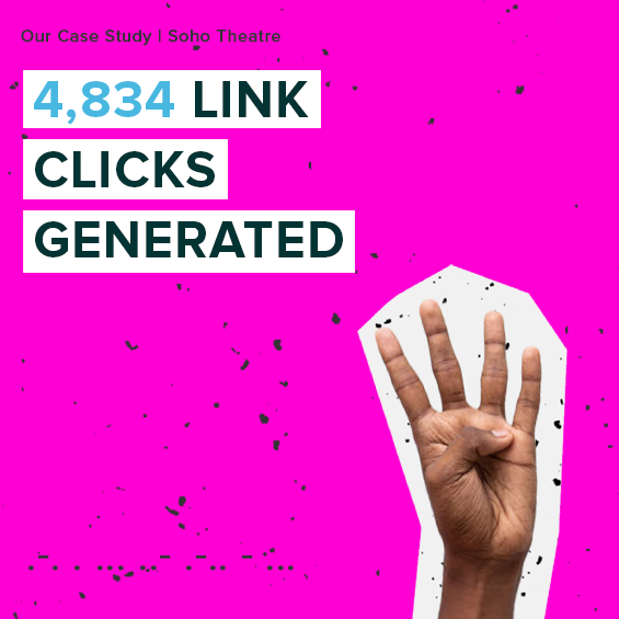 4,834 link clicks