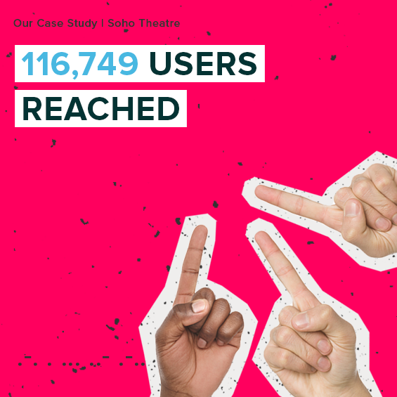 116,749 users reached