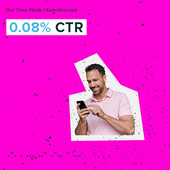 0.08% CTR