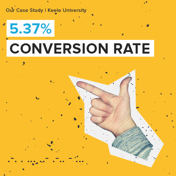 Conversion rate