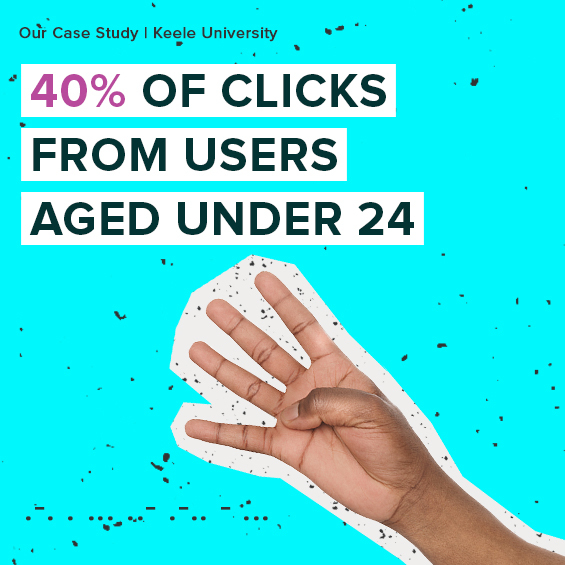 40% clicks from users under 24 years old