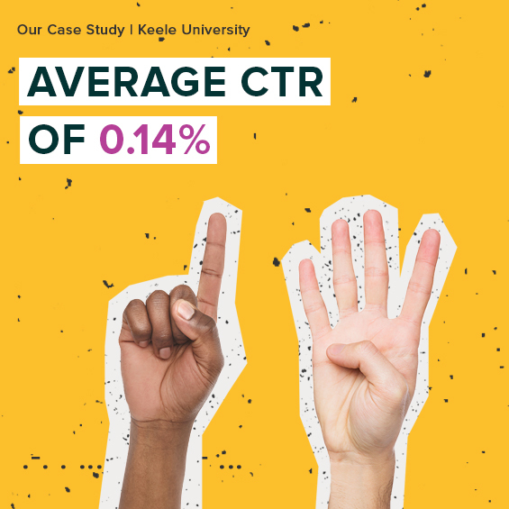 CTR of 0.14%