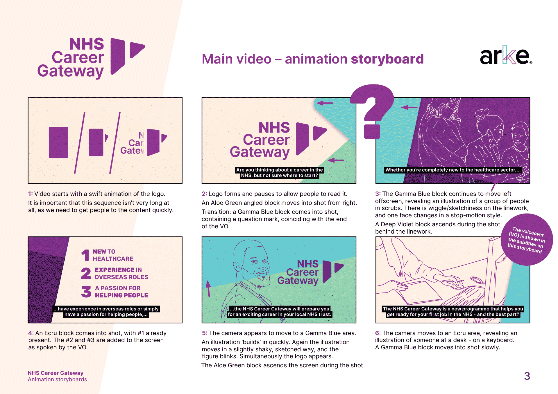 animation storyboard
