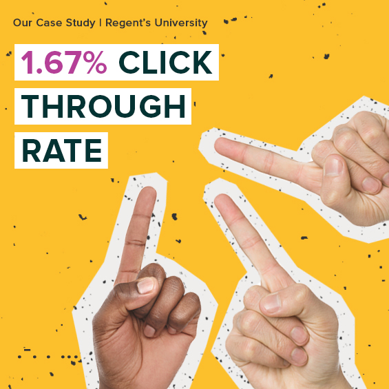 1.67% click through rate