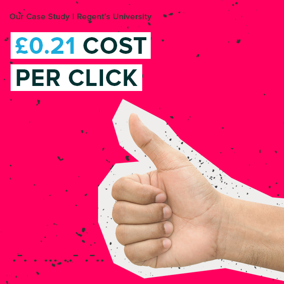 £0.21 cost per click