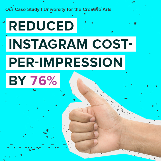 cost per impression