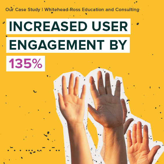 increased user engagement by 135%