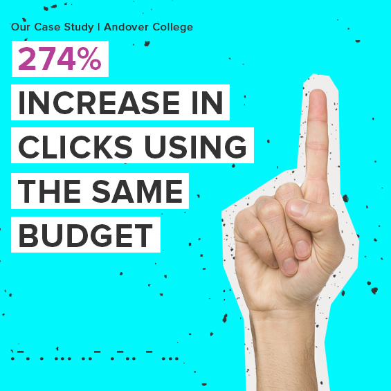 increase in clicks