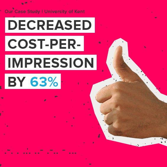 cost per impression