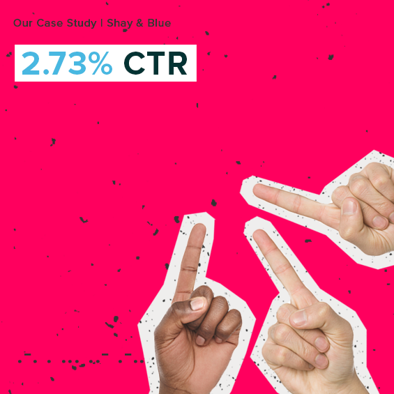 2.73% CTR