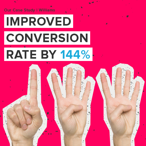 conversion rate